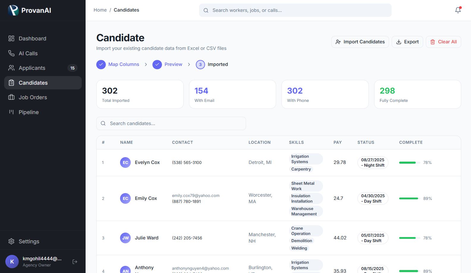 Dashboard Demo